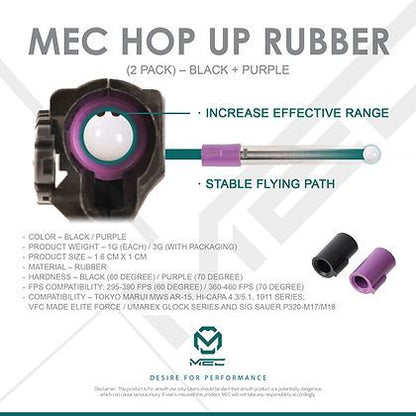 PTS MEC Hop Up (GBB version) (2pack) - Black+Purple