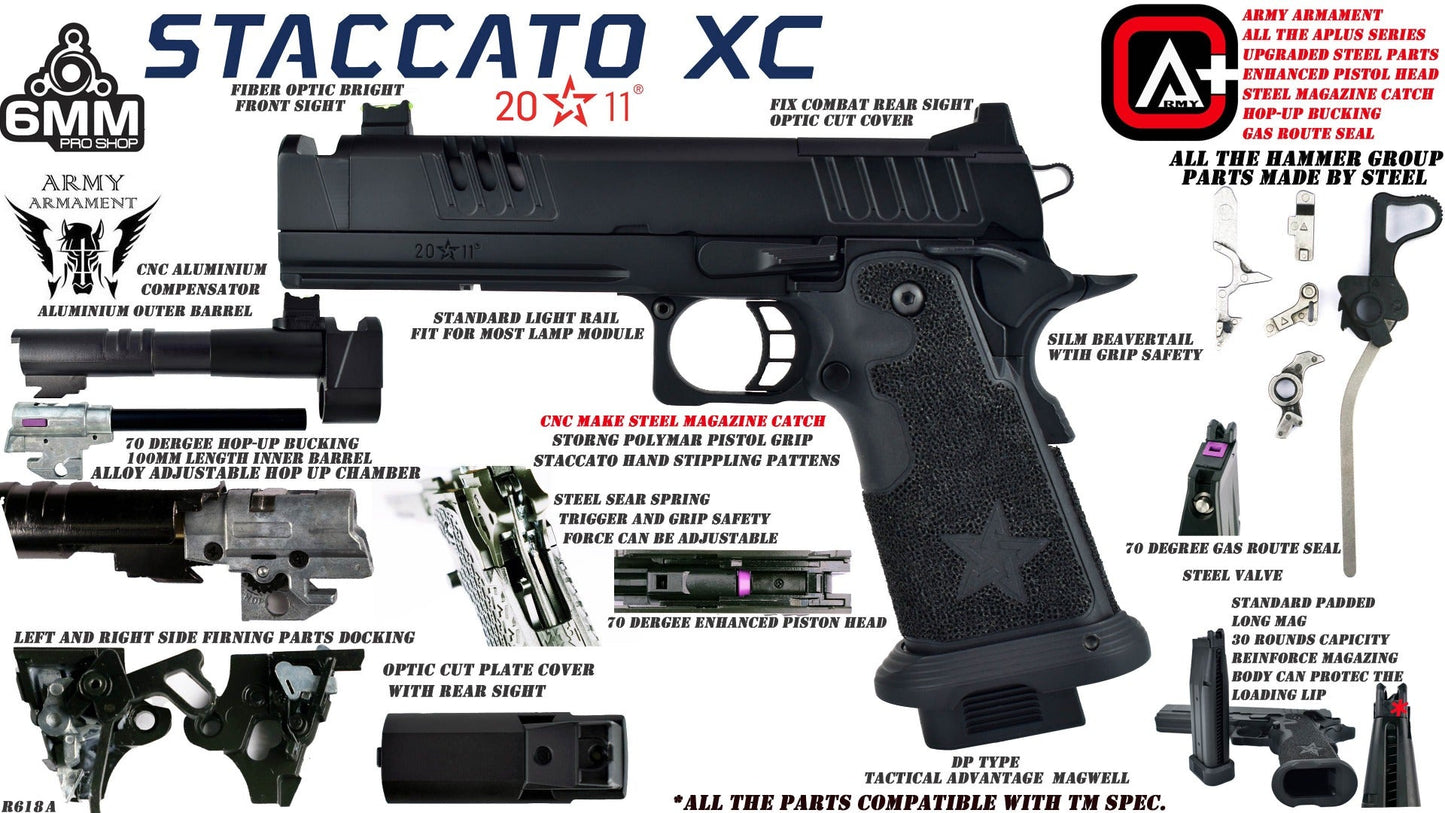 Staccato Licensed XC 2011 Gas Blowback T8 Airsoft Pistol (R618A)