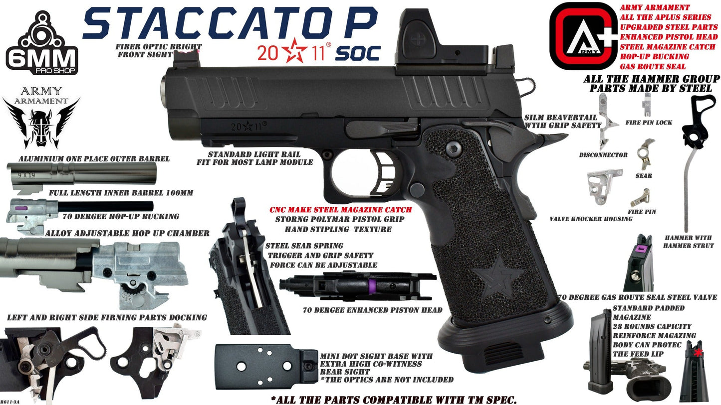 Staccato Licensed P 2011 Gas Blowback T8 Airsoft Pistol (R611-3A)