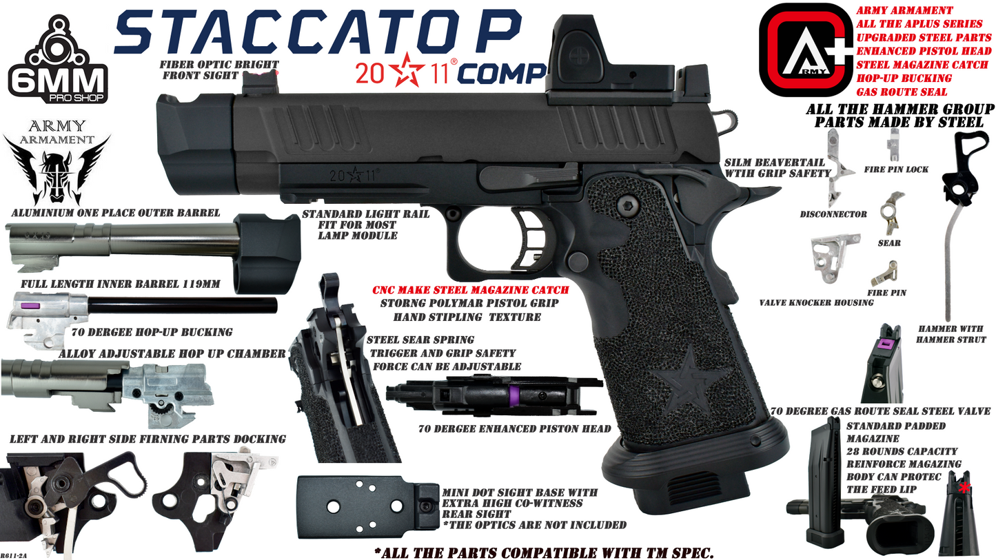 Staccato Licensed P New Version with Comp Gas Blowback Airsoft Pistol (R611-2A)