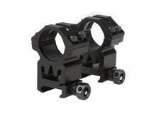 ACM High Profie - 30mm Mounting Adapter With 20mm RIS