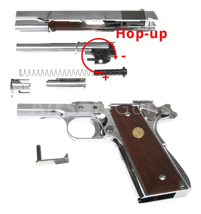 Tokyo Marui Colt Government 1911 MK IV Series 70 (Nickel/Silver)