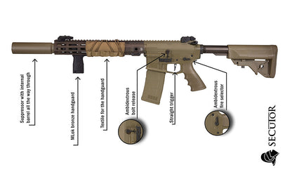 Secutor ASTRA IV Shadow AEG (M-Lok - Tan)