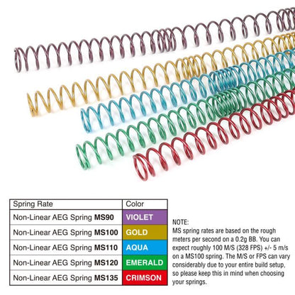 Laylax Prometheus Non-Linear AEG Upgrade Spring MS120 (Emerald)