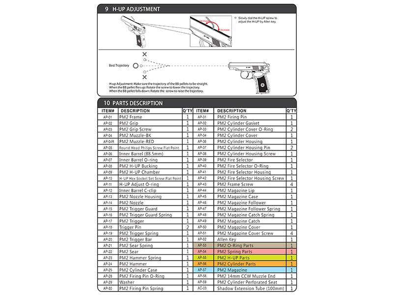 ICS PM2 Makarov Non-Blowback with Silencer (Co2 Powered - Black - BLE-002-SB)