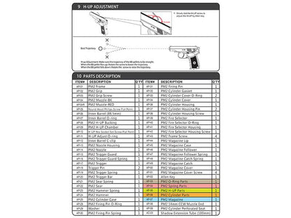 ICS PM2 Makarov Non-Blowback with Silencer (Co2 Powered - Black - BLE-002-SB)