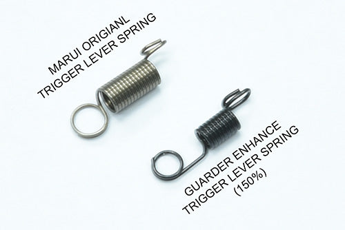 Guarder Enhanced Frame Spring Set for MARUI 19 Gen3/4, 17 Gen4 (GLK-214)