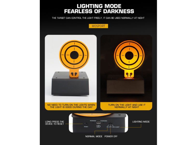 WoSport Synchronized Complete Target Set