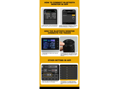 WoSport Synchronized Display and Silencer Set