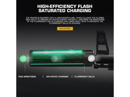 WoSport Synchronized Display and Silencer Set