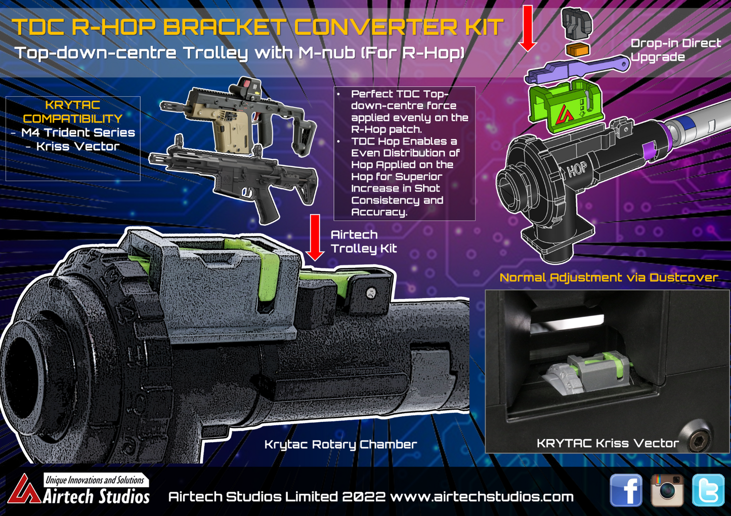 Airtech Studios - Krytac  TDC  BRACKET Converter  For  RHOP/Flat- hop/  Maple  Leaf  Macaron - Krytac  M4  Chamber