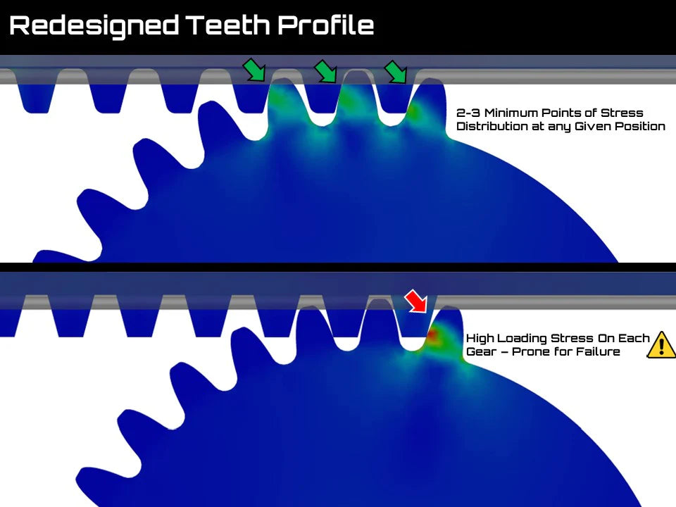 Airtech Studios The Nightstalker: Advanced AEG Piston for Perfect AOE & Gear Meshing