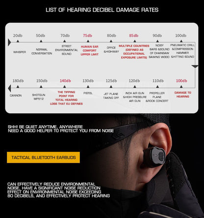 Big Foot - Tactical Bluetooth Earbuds