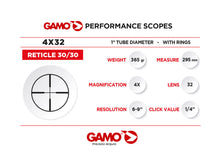 Gamo 4X32 WR Scope - 11mm Dovetail Scope (GAVELC4X32WR)