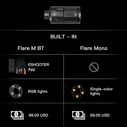 EMG x Strike Industries Linear Compensator with Built-In E-Shooter Flare Mono Tracer Unit - V704