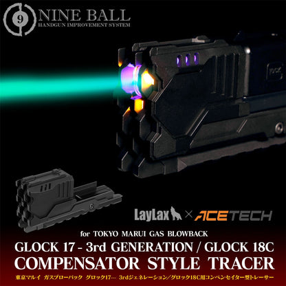Laylax Aluminum Tactical 20mm Rail Set for AEG Type G Series