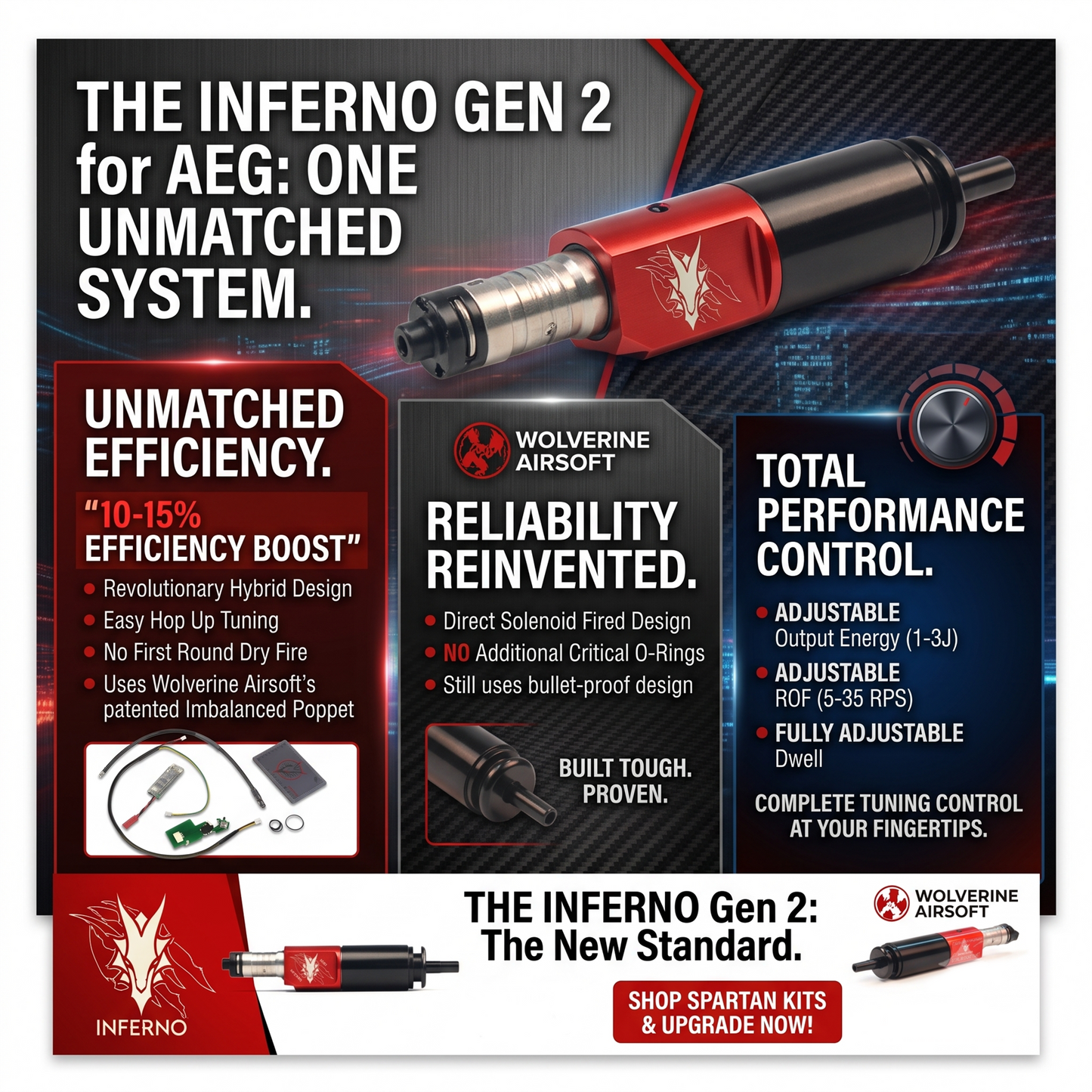 Wolverine Airsoft INFERNO Gen 2 HPA Engine with Spartan Electronics | Wholesale