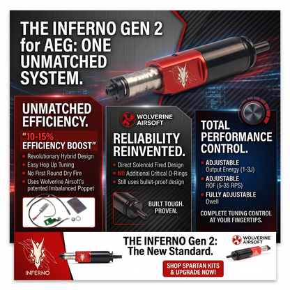 Wolverine Airsoft INFERNO Gen 2 HPA Engine with Spartan Electronics | Wholesale