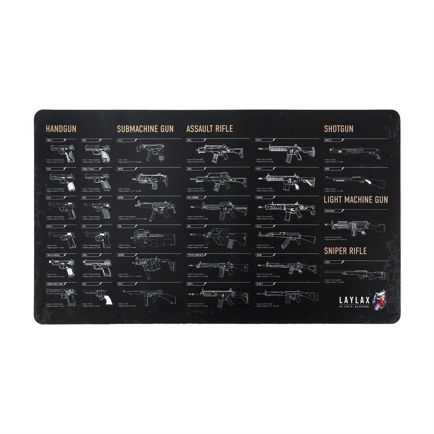 Laylax Satellite Premium Oversized Airsoft Maintenance Work Mat (900mm x 450mm)