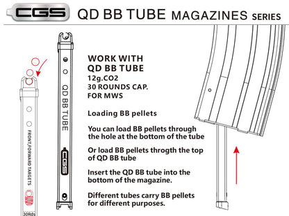 Cyma CGS Series M4 Multiple Gas Magazine QD Tube