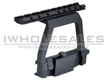 AK/SVD RIS Rail