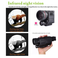 ACM Night Vision Unit