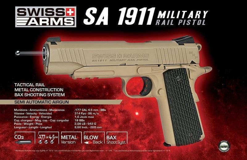Boneyard - Swiss Arms 1911 Military 4.5mm/.177 Co2 Blowback Pistol (Metal - Tan - Cybergun - 288507) - MISSING MAGAZINE