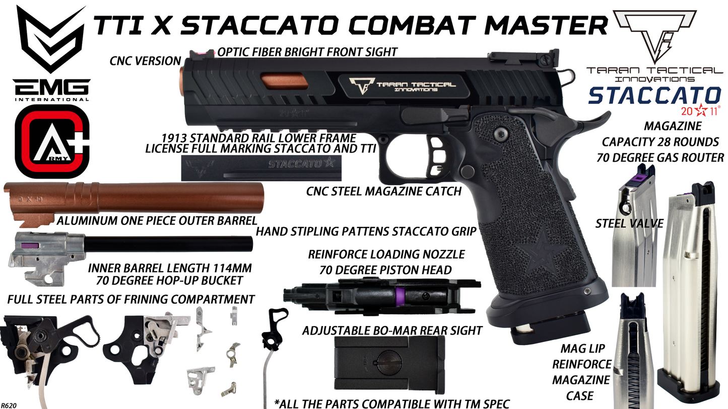 EMG x STACCATO x TTI Licensed JW3 2011 Combat Master Airsoft Pistol (R620)