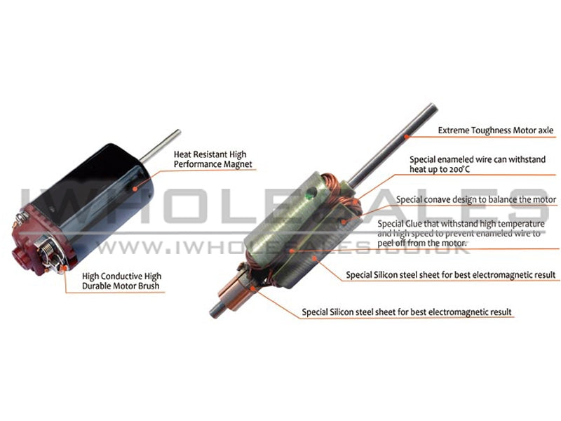 Lonex Infinite High Speed Revolution Motor (Long) (Blue)