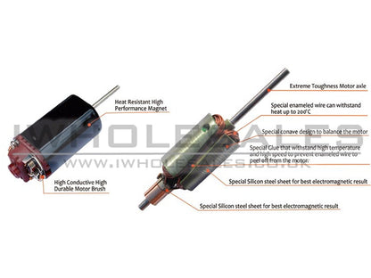 Lonex Infinite High Speed Revolution Motor (Long) (Blue)