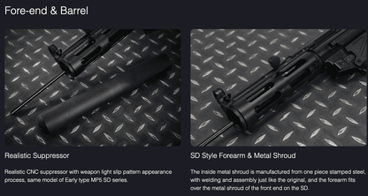 Umarex MP5SD3 Gas Blowback SMG (V2 / Gen2)